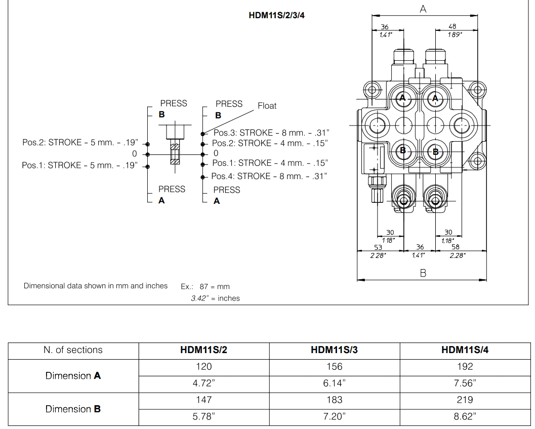 HDM11S-DIRECTIONAL-TRACTOR-MONOBLOCK-VALVE-HDM11S2-HIGH-STRENGHT-STEEL-165465965815-6 HDM11S DIRECTIONAL TRACTOR MONOBLOCK VALVE - HDM11S/2 HIGH STRENGHT STEEL - Image 7